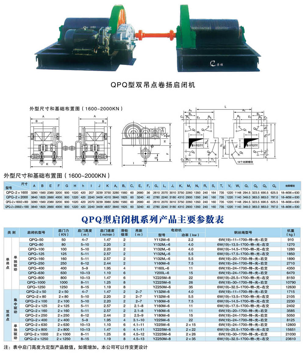 QPQ型双吊点卷扬启闭机