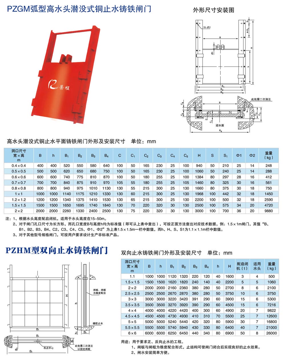铸铁镶铜闸门