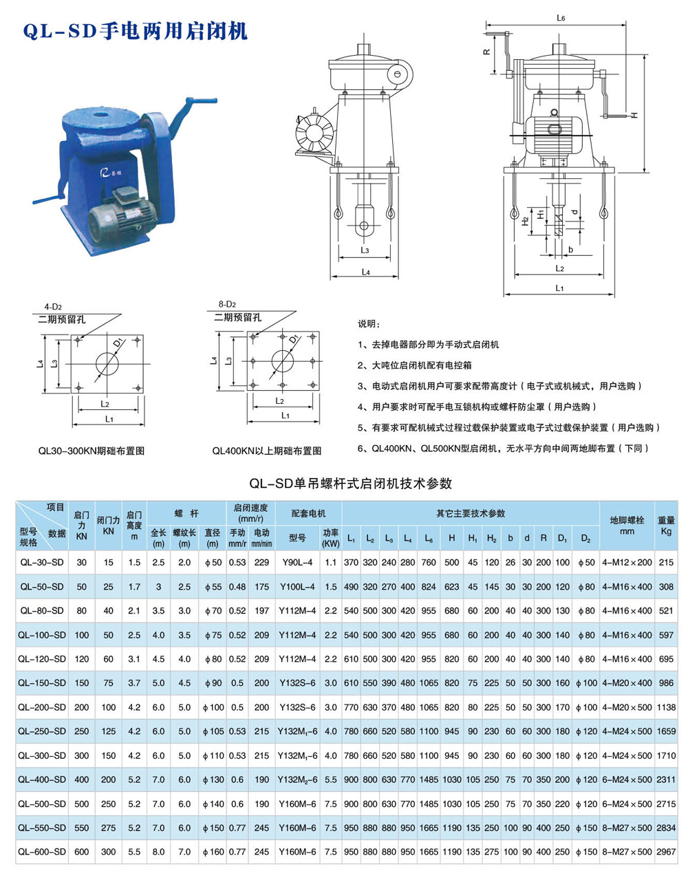 QL-SD型手电两用螺杆启闭机3-60T